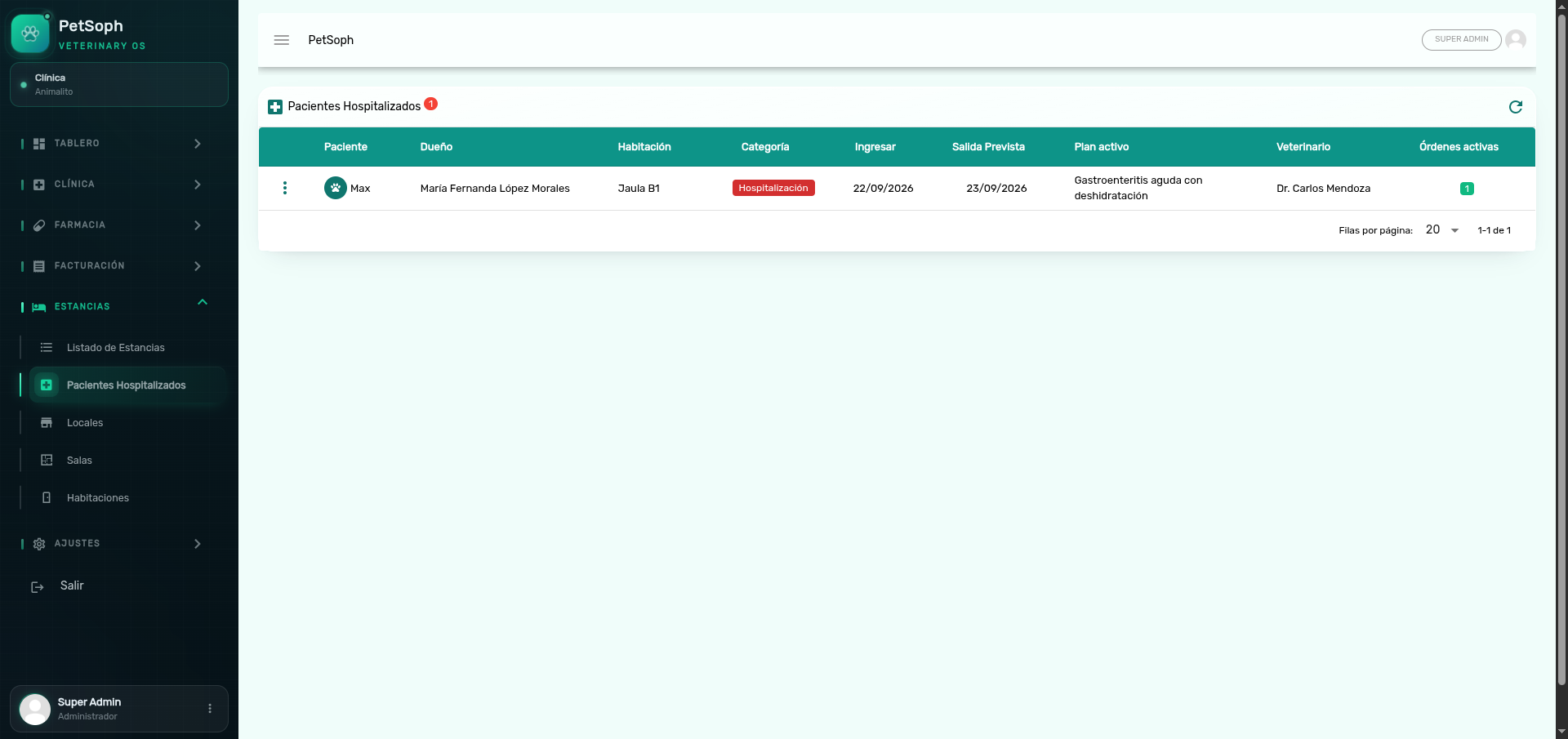 Inpatient board and hospitalization management